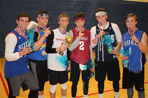 Champions